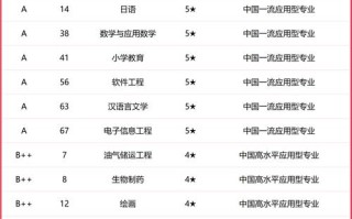 大庆旅游服务中心（大庆旅游服务中心电话）