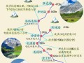 稻城亚丁旅游攻略自驾游 - 稻城亚丁旅游最佳路线图