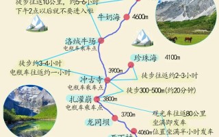 稻城亚丁旅游攻略自驾游 - 稻城亚丁旅游最佳路线图
