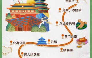 北京旅游指南最新（北京旅游指南最新政策）