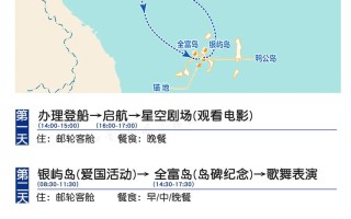 三亚至西沙5天4晚邮轮旅游费用多少 - 三亚到西沙坐船多长时间