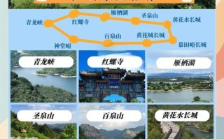 怀柔旅游攻略必玩的景点有哪些，怀柔旅游景点大全怀柔著名景点
