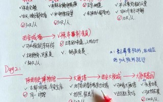 旅游攻略怎么写（旅游攻略怎么写好）