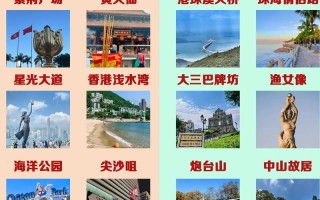 港澳旅游需要准备什么资料 - 港澳旅游需要准备什么资料和手续