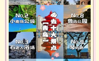 青岛旅游点什么好玩的地方推荐，青岛旅游点什么好玩的地方推荐一下