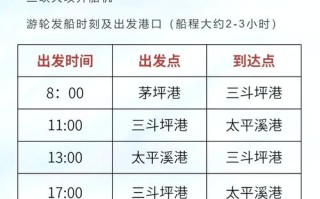 三峡旅游景点门票多少钱一张（三峡旅游攻略及费用）
