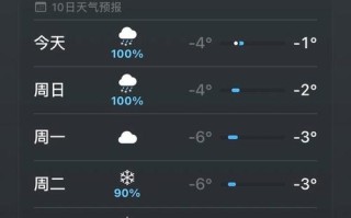 九华山旅游天气预报（九华山风景名胜区天气预报）