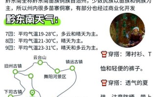 黔东南的旅游发展定位是（黔东南旅游资源的特点有哪些?）