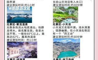 长白山旅游一般几天（长白山玩儿几天）