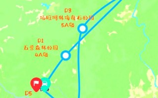 伊春旅游攻略自驾游漂流路线，伊春自由行旅游攻略