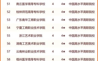 普陀职教中心校长 - 普陀职教中心勾山校区