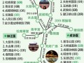 成都旅游线路主题设计，旅游成都的线路