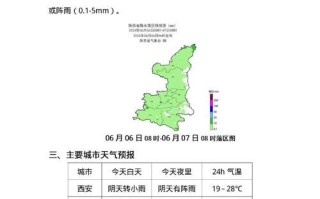 黄陵天气（黄陵天气预报15天查询百度）