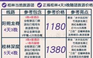 桂林旅游费用多少一天，桂林旅游一日游费用