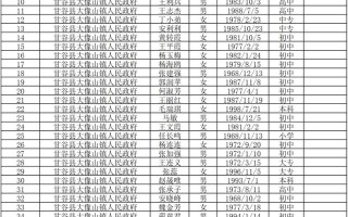 甘谷新闻网官方网站，甘谷新闻网官方网站首页