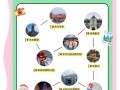 长春旅游攻略必去景点一日游推荐，长春1日游攻略