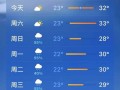 峨眉山天气预报15天天气预报（峨眉山天气预报详情）