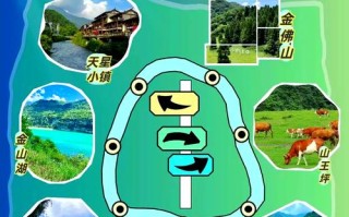 金佛山自驾二日游攻略（金佛山2日游旅游攻略）
