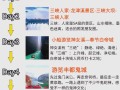 神农溪风景区船票多少钱，神农溪游船几点开船