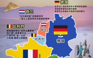 欧洲旅游消费一般给多少（欧洲旅游消费一般给多少人民币）
