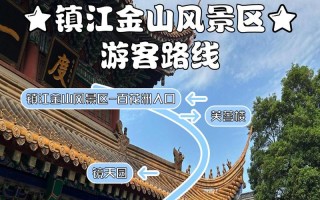上海金山一日游安排，上海金山一日游最佳景点