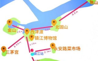镇江旅游景点大全介绍一日游路线 - 镇江旅游景点大全介绍一日游路线图
