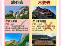 2021张家界旅游门票优惠政策，2020年张家界门票优惠规定