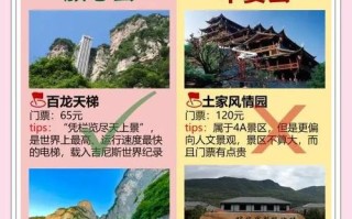 2021张家界旅游门票优惠政策，2020年张家界门票优惠规定