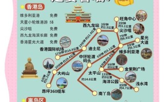 去港澳游之前准备什么（去港澳旅游注意事项）