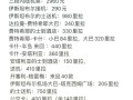 土耳其旅游要花多少钱一天，土耳其旅游消费高吗