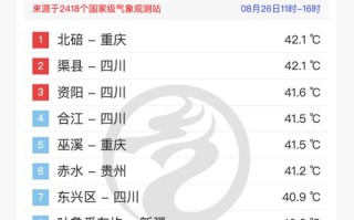 开县天气预报 - 开县天气预报40天查询结果
