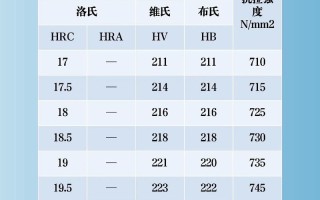 中钨在线新闻网，中钨在线新闻闻网