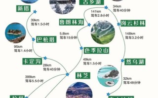 林芝旅游攻略桃 - 林芝桃花节旅游线路