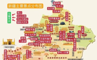 新疆旅游景点大全景点排名榜（新疆13个旅游景点）