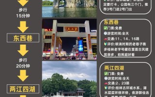 桂林旅游攻略自助游攻略 - 桂林旅游详细攻略