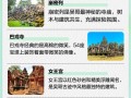 柬埔寨景点排名前十，柬埔寨景点排名前十图片
