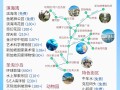 旅游新加坡攻略一日游费用（旅游新加坡攻略一日游费用表）