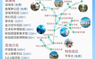 旅游新加坡攻略一日游费用（旅游新加坡攻略一日游费用表）
