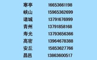 出行资讯什么部门，出行信息发布平台