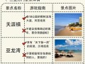 南宁到海南自驾游攻略 - 南宁到海南过路费多少
