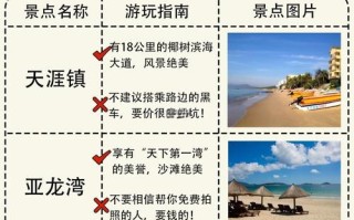 南宁到海南自驾游攻略 - 南宁到海南过路费多少
