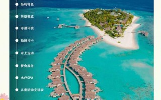 马尔代夫最著名的度假岛 - 马尔代夫度假屋