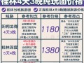 桂林旅游价位查询（桂林旅游攻略费用）