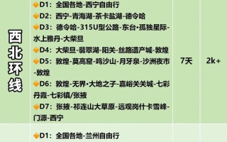 国内旅游线路推荐，国内旅游线路推荐