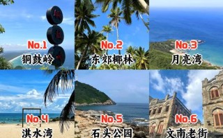 海南游玩费用排名榜，海南旅游景点费用