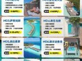斯里兰卡旅游2021，斯里兰卡旅游费用多少