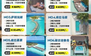 斯里兰卡旅游2021，斯里兰卡旅游费用多少