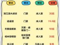 桂林旅游景点门票费用（桂林旅游景点门票费用优惠信息）