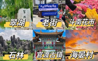 旅游攻略昆明必去景点 - 昆明旅游必去景点介绍