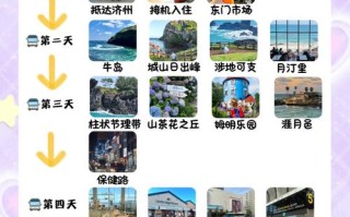 韩国济州岛旅游多少钱，韩国济州岛旅游费用